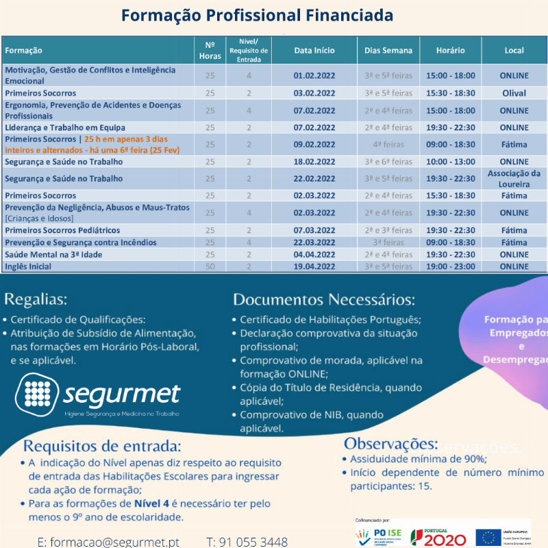 Segurmet disponibiliza formação profissional financiada